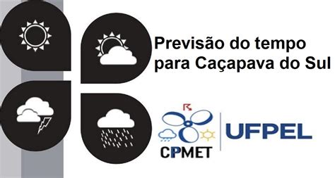 Previsão para 15 dias Caçapava do Sul .